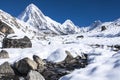 View of Pumori, Lingtren and Khumbutse Royalty Free Stock Photo