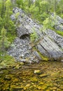 View of The Pyha-Luosto National Park in summer, rocks, stones and natural pond