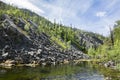 View of The Pyha-Luosto National Park in summer, rocks, stones, trees and natural pond