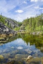 View of The Pyha-Luosto National Park in summer, rocks, stones, trees and natural pond