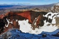 View from the Red Crater in the Tongariro National Park, New Zealand Royalty Free Stock Photo