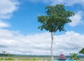 The view of the reservoir at norther of Thailand