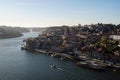 Overview of Ribeira district in Porto, Portugal.
