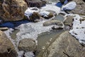 View of rocks and melting ice in the riverbank