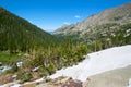 View of the Rocky Mountains Royalty Free Stock Photo