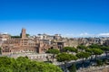 View of Rome from the top