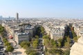 The view from the roof of the diverse architecture of Paris.