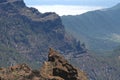 View from Roque de Los Muchachos, La Palma, Spain