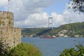 View from Rumeli Hisari Royalty Free Stock Photo