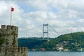 View from the Rumeli Hisari fortress to the Bosphorus bridge and the Asian part of Istanbul. Turkish flags on the tower and on the Royalty Free Stock Photo