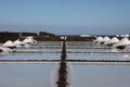 View of saltwork in Canary Island of La Palma Royalty Free Stock Photo