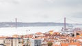 The Lisbon Skyline Towards the Ponte 25 de Abril.