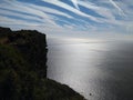 View of the sea from Soubeyranes cliffs in Provence