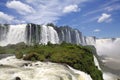 View of a section of the Iguazu Falls, from the Brazil side