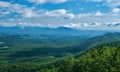 A View Shenandoah Valley and the Blue Ridge Mountains Royalty Free Stock Photo