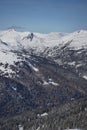 View from slopes of Turracher HÃÂ¶he part of the Alps