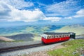 View from Snowdon with the Snowdon Mountain railway carriage