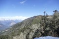 View of snowy Himalaya mountains