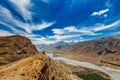 View of Spiti valley and Spiti river in Himalayas.