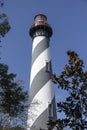 View of the St Augustine Lighthouse, also know as the St Augustine Light station in St Augustine Florida Royalty Free Stock Photo
