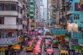 View of a street in Mongkok