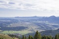 Views of the Murnau Moor