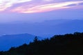 View of sunset from Mt.Palomar