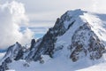 View On Switzerland Mountain