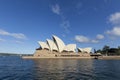 Sydney Opera House the famous place and icon in sydney.