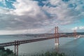 A view of the Tagus river and bridge the 25 April in Lisbon, Portugal