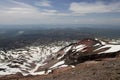 View taken while climbing Asahidake (Mount Asahi), the highest mountain in Hokkaido, Japan