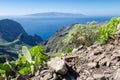 View from Tenerife to La Gomera