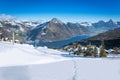 View to Grosser, Kleiner Mythen, lake Luzern and Rigi from Klewenalp ski resort