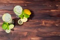 View of the top of a lemon glass on a wooden floor