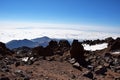 The landscape view from top of Mount Sabalan Volcano , Iran