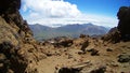 On top of Mount Sabalan Volcano , Iran