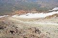 Sulfuric slops of Damavand volcano near summit