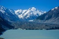 Tasman Glacier on South sland New Zealand