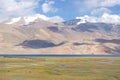 View of Tso Moriri lake in Ladakh in Himalayas with high peaks