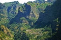 View on the Valley of Nuns, Madeira Island, Portugal