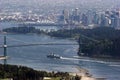 View of Vancouver and Lions Gate Bridge Royalty Free Stock Photo