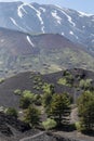 View of Volcano Etna from Mounts Sartorius