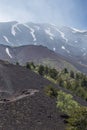 View of Volcano Etna from Mounts Sartorius Royalty Free Stock Photo