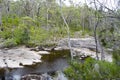 View of the Walpole River Western Australia in autumn. Royalty Free Stock Photo