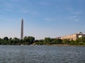 View of Washington Memorial and Bureau of Engraving and Printing from the Potomac River Royalty Free Stock Photo