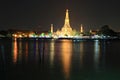 View of Wat Arun across Chao Phraya River