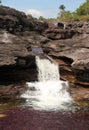 Cano Cristales Waterfall Rocky Drop Royalty Free Stock Photo