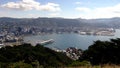 View of wellington harbour