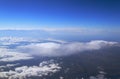 View from the window of the plane to the cumulus clouds and the infinitely blue sky.