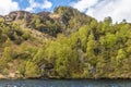 A view of the wooded and rocky southern shore of Loch Katrine in the Scottish Highlands